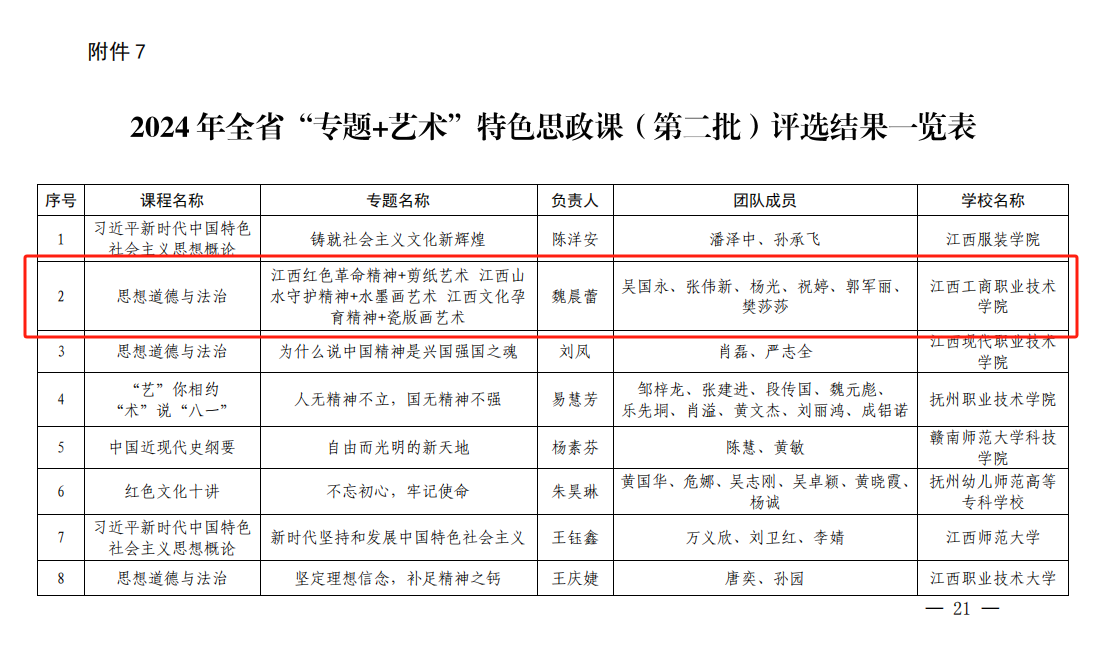 正在上传...