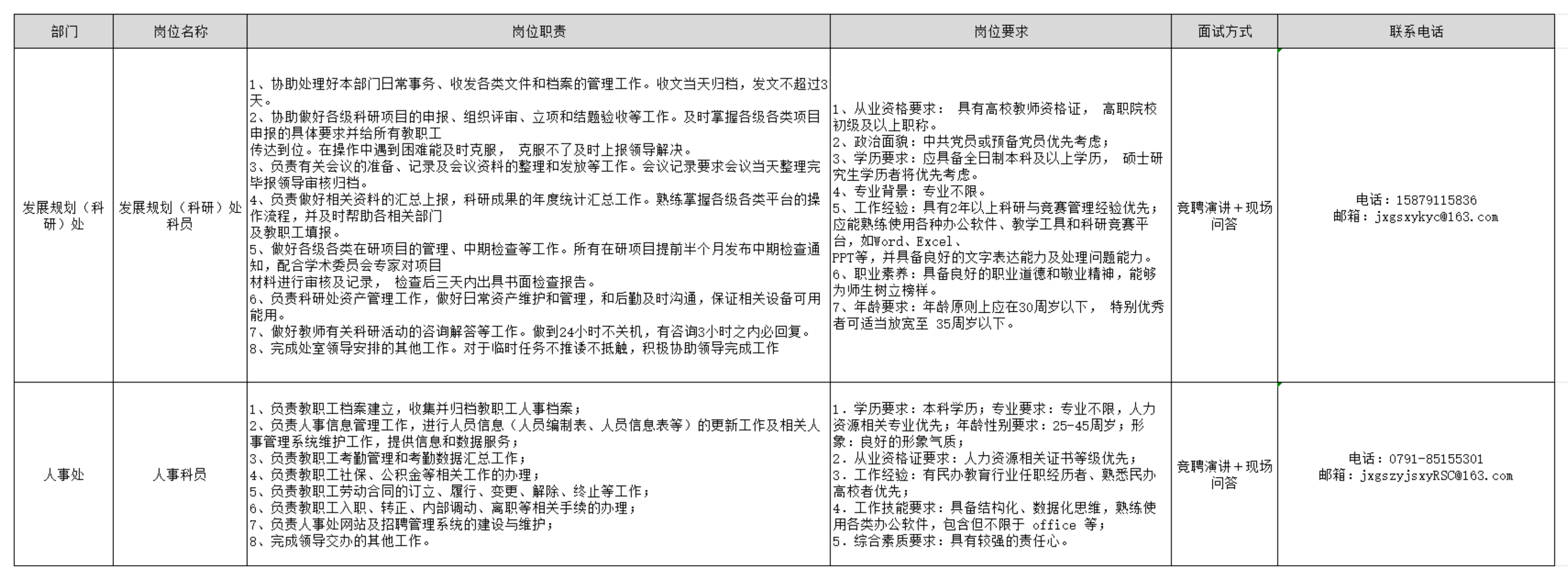正在上传...