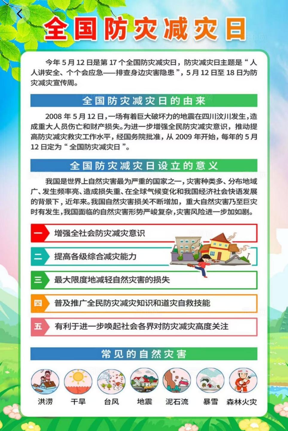 正在上传...