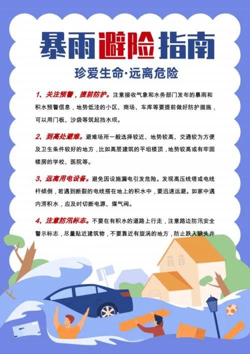 正在上传...