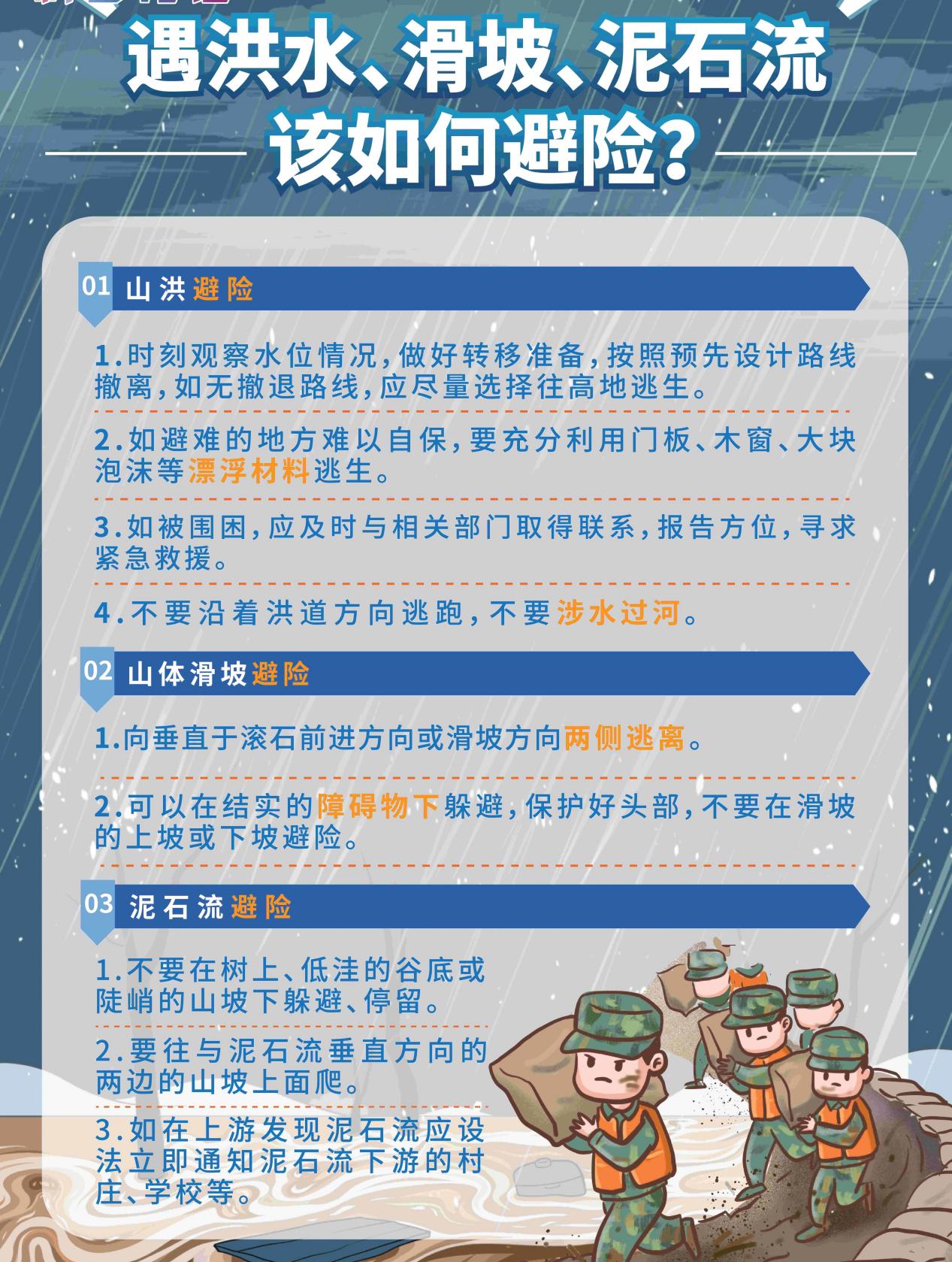 正在上传...