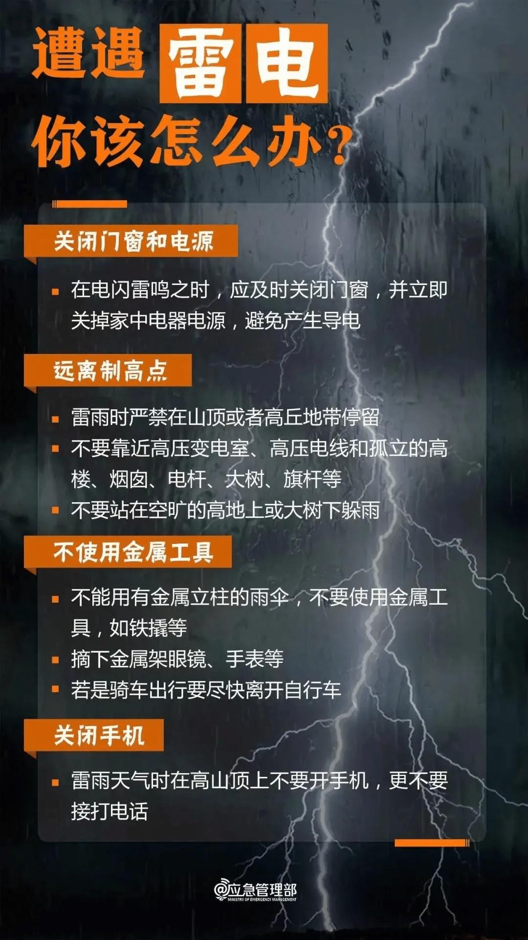 正在上传...