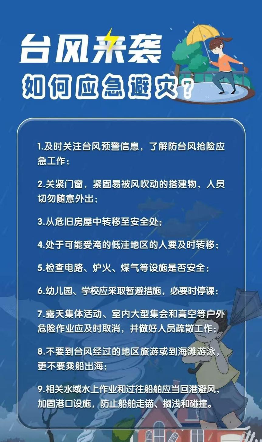 正在上传...