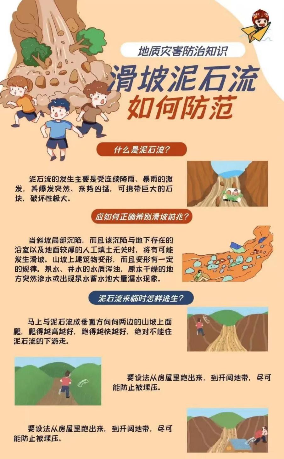 正在上传...